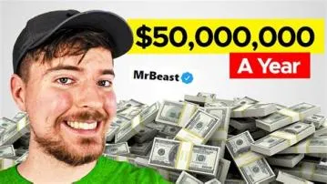 How do you ask mrbeast for money?