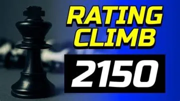Is 2150 chess .com rating good?