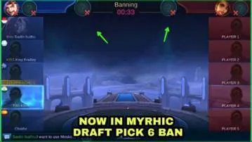 Who is the most banned hero in mythic?