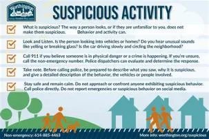 What activities can be considered suspicious?
