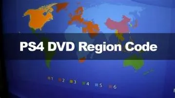 What region is uk ps4?