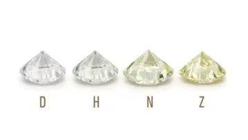 What is j color diamond?