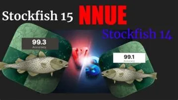 Does stockfish 15.1 have nnue?