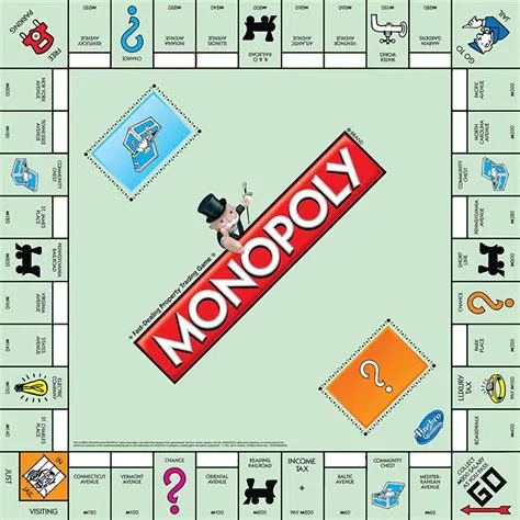 What is the colour order in monopoly