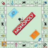 What is the colour order in monopoly?