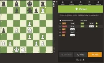 How bad is a 400 chess rating?