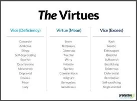 What are the 3 most important virtues?