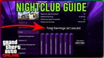Do gta v nightclubs make money?