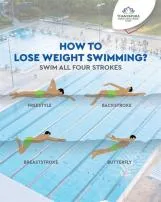 Why am i not losing weight swimming?