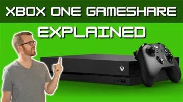 Are xbox games shared with pc?