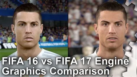 What graphic engine does fifa 22 use