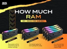 Do any games require 32gb ram?