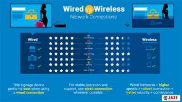 Is there a big difference between wired and wireless?