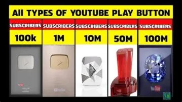 Which play button is for 500 million?