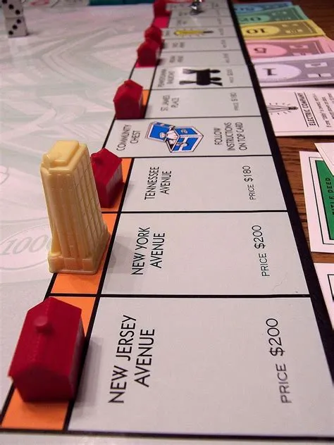 Which monopoly has skyscrapers
