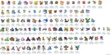 How many total pokémon evolutions are there?