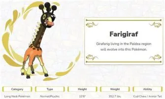 Which ability does farigiraf get?
