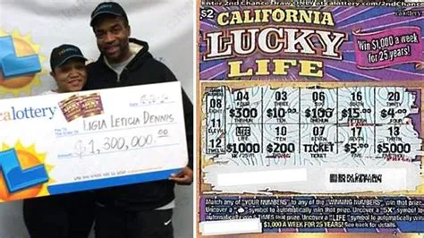 Can a nevada resident win the california lottery