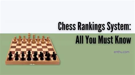 What is normal chess rank