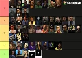 Who is the main antagonist in gta 6?