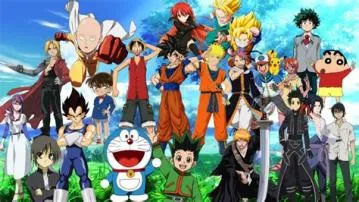 Is anime popular outside of japan?