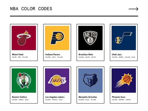 What are the colors in nba myteam