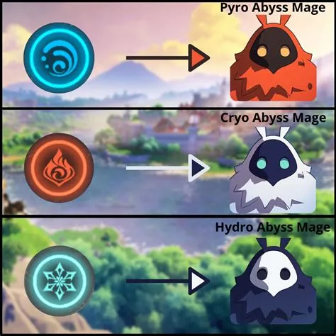 Can hydro defeat pyro