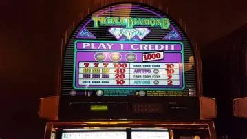 How do denominations work on slot machines?