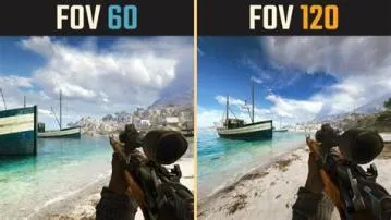 What is a realistic fov for games?