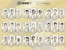 What is the cheapest fifa icon?