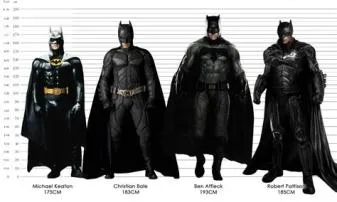 How tall is black batman?