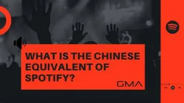 Can you use spotify in china?