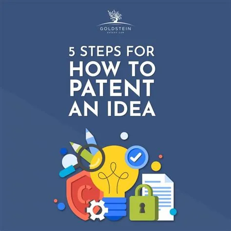 What ideas can you not patent