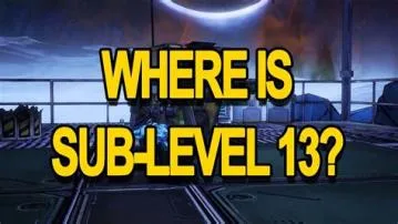 Why is it called pre-sequel?