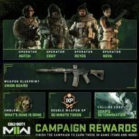 Does mw2 have 2 player campaign?