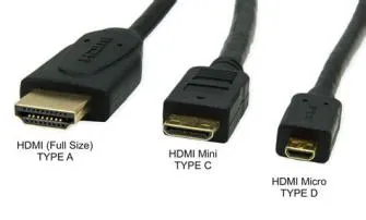 Why does mini hdmi exist?