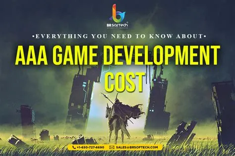 How much does it cost to develop a game