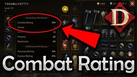 How do you increase pvp combat rating in diablo immortal
