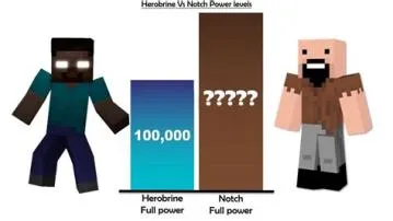 What is herobrine power level?