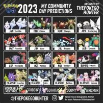 What is pokemon day 27 02 2023?