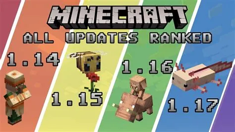 When did minecraft update .15 come out