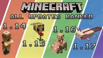 When did minecraft update .15 come out?