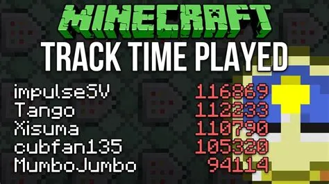 Is a minecraft day 20 minutes