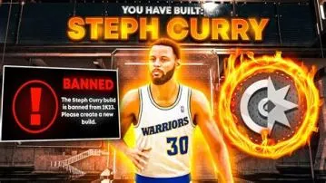Why is curry 4 banned in nba?