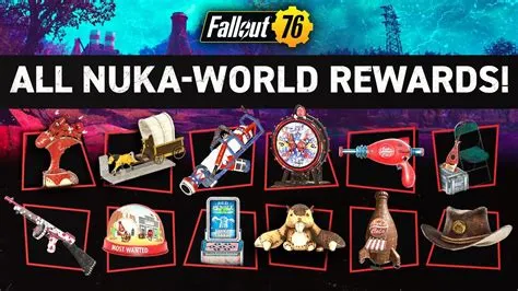 What level should i be for nuka-world