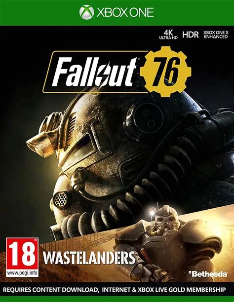 Is wastelanders free if you buy fallout 76