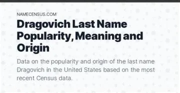 What is dragovich full name?