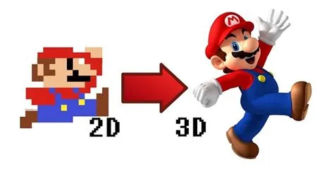What is 2d vs 3d video games
