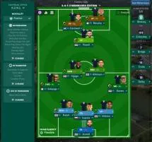 Who has the youngest squads in fm22?