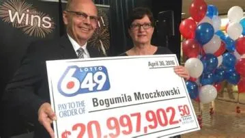Can you give money to your family if you win the lottery in canada?